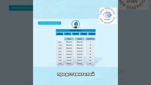 я обожаю продукцию этой компании.