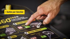 Очиститель BARDAHL (Бардаль) с 5 функциями - Автотехцентр Масломан в Костроме