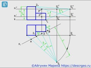 5.1. Выбор точки зрения
