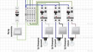 Для чего нужен мастер выключатель
