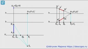2.2. Перспектива прямой, перпендикулярной картине