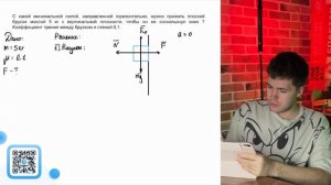 С какой минимальной силой, направленной горизонтально, нужно прижать плоский брусок массой - №20889