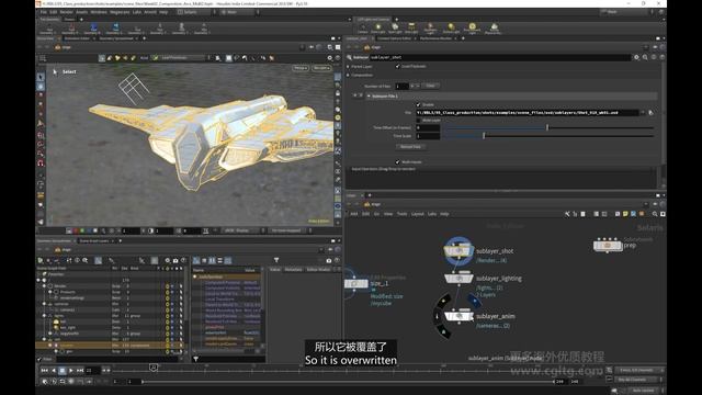 03_Sublayers_and_References