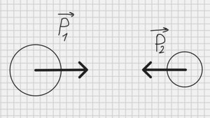 Разбор задачи второй части ОГЭ по физике, на тему: Законы сохранения