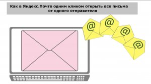 Как в Яндекс.Почте одним кликом открыть на компьютере все письма от одного отправителя