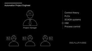 04_ Топ-5 востребованных профессий в области промышленной автоматизации на 2025 год