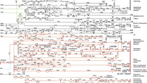 Электрическая схема запуска тепловоза 2ТЭ116