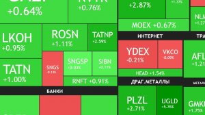 8 августа ► Встрече Трампа и Путина быть?! Рост продолжается / Новости ► ЧТО С АКЦИЯМИ СЕГОДНЯ