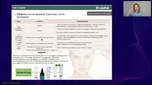 Спикулы от Dr.Esthe - Dr.Spi-Cure и Жемчужная программа.
Обзор линейки для домашнего ухода.