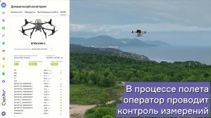Новосибирская компания разработала мини-станцию для мониторинга атмосферы