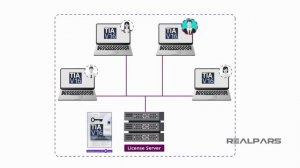 46_ Что такое плавающая лицензия