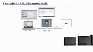 44_ Какая панель HMI самая лучшая Как выбрать лучшую панель HMI для Вашего приложения