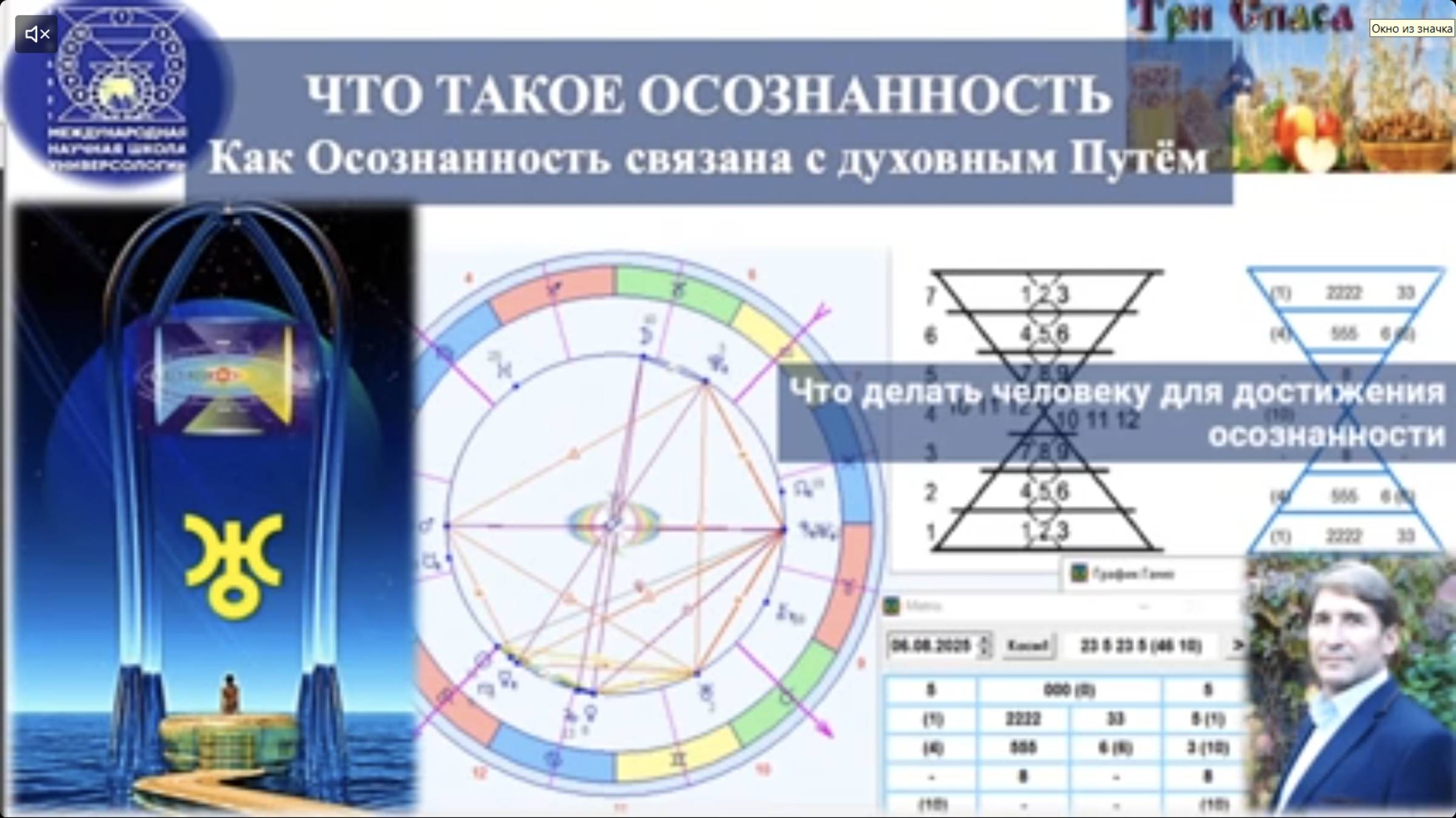 ЧТО ТАКОЕ ОСОЗНАННОСТЬ. Как осознанность связана с духовным Путем