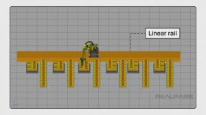 28. Как интегрировать линейные направляющие с роботами Fanuc