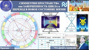 Симметрия пространства.Цельность и Односторонность.Прогноз