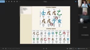 Случай, когда Конкуренты, сидящие на деньгах, являются примером и поддержкой. Фрагмент вебинара.