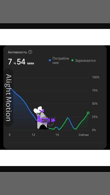 кажется киттибот переборщила😅 смотреть онлайн