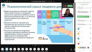 Школа для мединиских специалистов - 25.03.2025 (доклад №4)