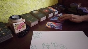 Определение магических способностей по дате рождения. Часть 1.