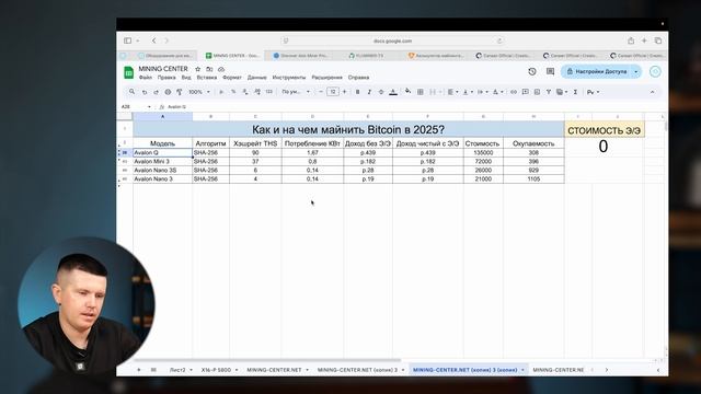 Как майнить Bitcoin дома в 2025 году?