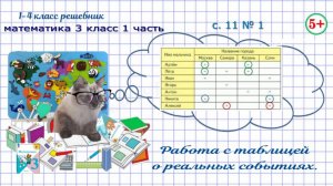 Стр. 11 № 1 работа с таблицей математика 3 класс 1 часть ФГОС