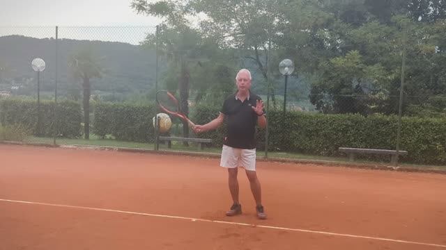 Секрет более высокой скорости ракетки: перестаньте чрезмерно вращаться смотреть онлайн