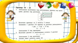 Письменное вычитание двузначных чисел