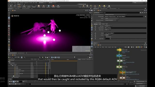 10 - Arnold Auto Light Groups