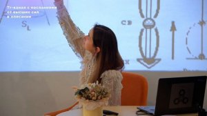 Процесс проявления Высшего Духа. КАк Свет преломляется в материю. Функции энергоцентров (чакр)
