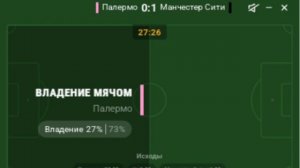 ТОВАРИЩЕСКИЕ МАТЧИ. ТОП-КЛУБЫ. Палермо Манчестер Сити. Прямая трансляция.