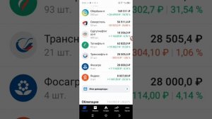 Мои инвестиции, продолжаю инвестировать!