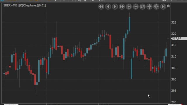 глюки альфадиректа смотреть онлайн