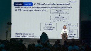Мониторим PostgreSQL: Как предвидеть будущее запросов и менять его. Екатерина Соколова