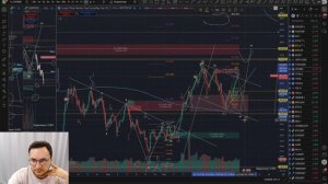 Большой анализ: BTC, ETH, SUI, POPCAT, FARTCOIN, 1000PEPE + S&P500 и корреляция рынков