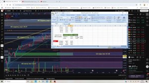 Воскресный разбор фьючерсов 10.08