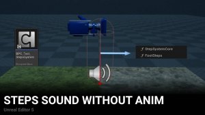 Звуки шагов без анимаций UE5, Реализация через функцию с проверками