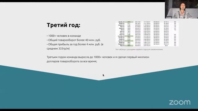 Как я продал Растений на 1млн$ и преисполнился ... / Эфирные посиделки #1 смотреть онлайн