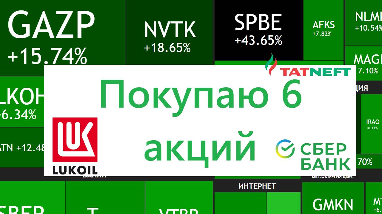 10 августа ► РОСТ НА 8,57% / Покупаю 6 акций и 1 фонд / Про Путина и Трампа ► ИТОГИ НЕДЕЛИ смотреть онлайн
