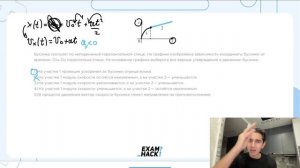 Бусинка скользит по неподвижной горизонтальной спице - №23209