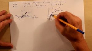Эквивалентные бесконечно малые. Тема