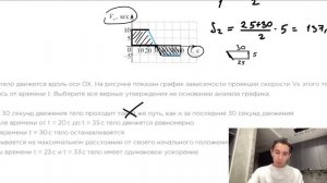 Небольшое тело движется вдоль оси OX. На рисунке показан график зависимости проекции - №23231