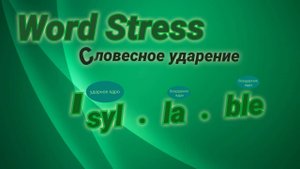 Словесное ударение в английском языке. #4
