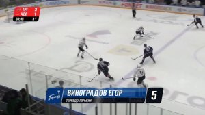 ТОП-10 голов плей-офф