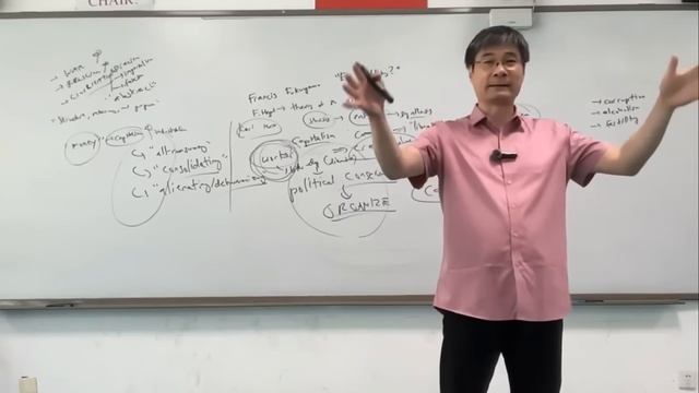 Что такое потребительство? смотреть онлайн