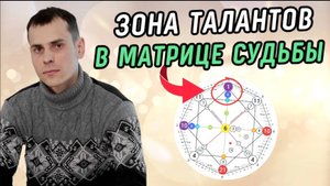 Раскрой свои сильные стороны по матрице судьбы! Расшифровка и практическое применение зоны талантов