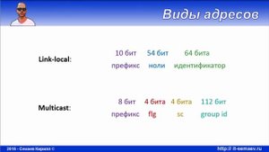 LPIC 109.1 часть шестая. Протокол ipv6