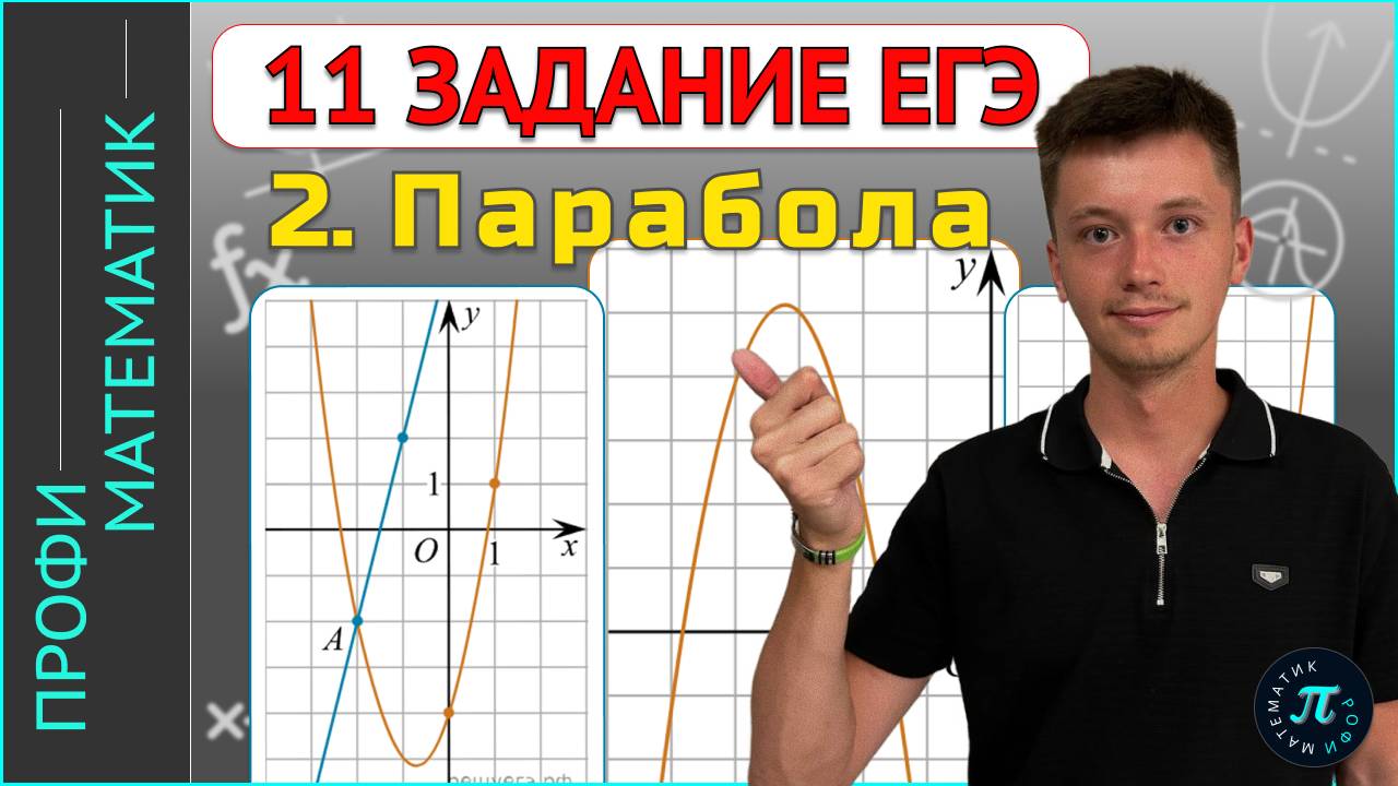 Парабола, все прототипы для ЕГЭ 2026 / 11 задание ЕГЭ Профиль смотреть онлайн