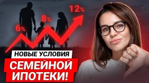 Падение цен на квартиры и обновления в СПб 2025 / Новые условия семейной ипотеки