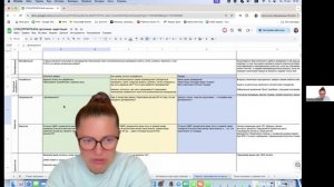 5. Выявление потребностей