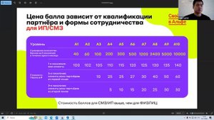 Презентация «Свой в Альфе»